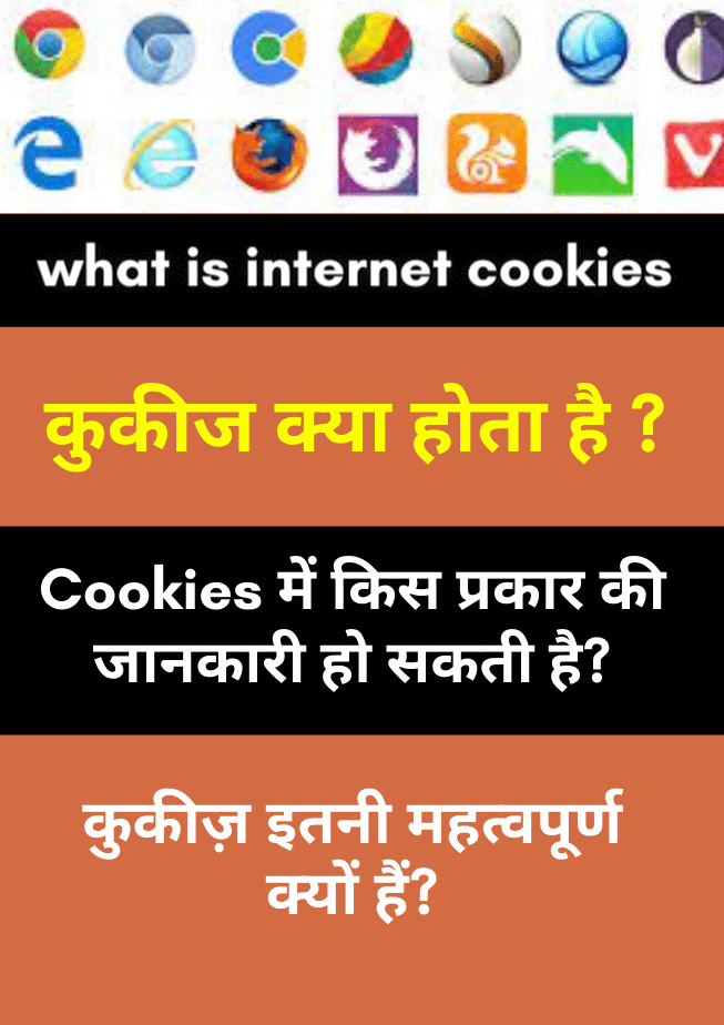 what is internet cookies